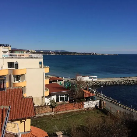 Milagro * Равда